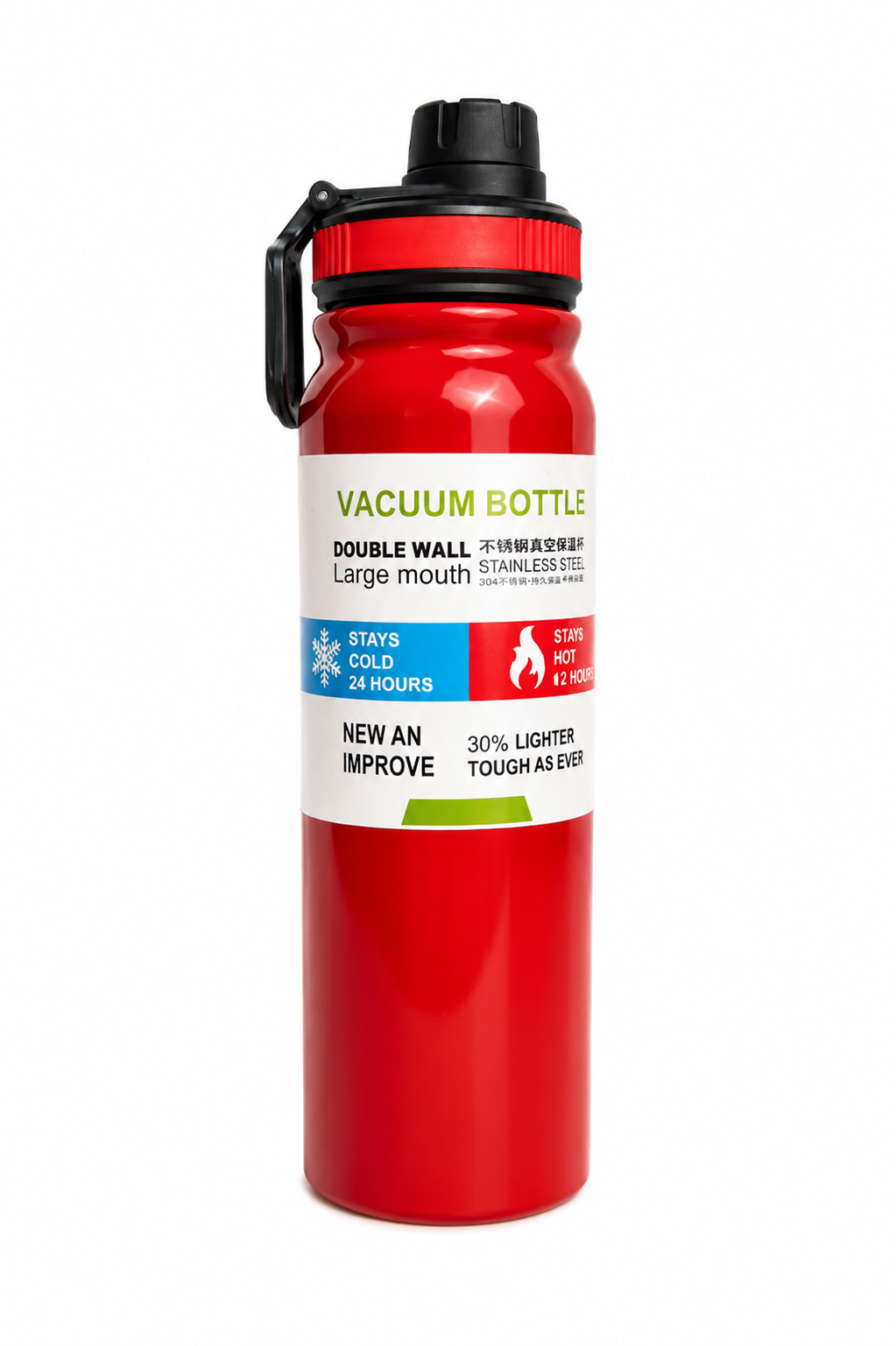 Premium Vacuum Insulated Sports Bottle